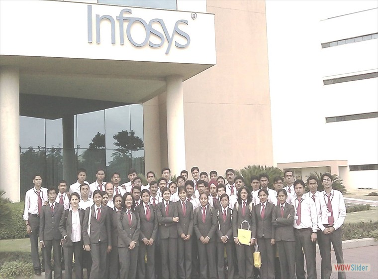 Industry Visit Industry Visit